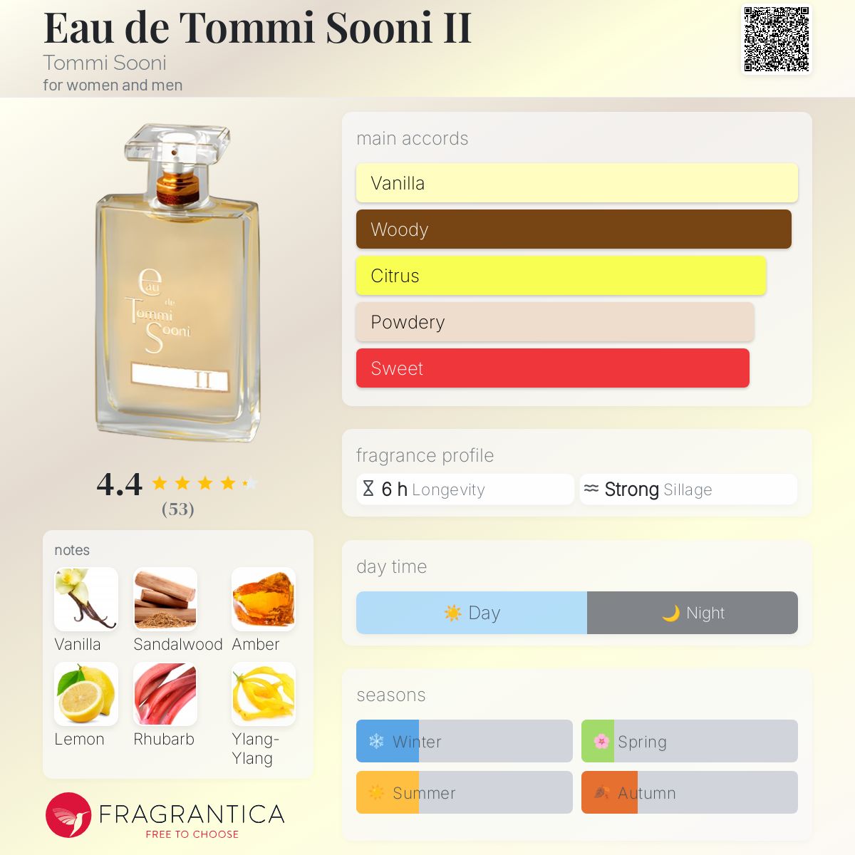 عطر ادکلن او دو تامی سونی تامی سونی - Eau de Tommi Sooni II Tommi Sooni - بررسی، قیمت و خرید