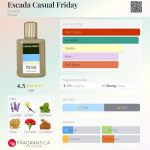 عطر ادکلن اسکادا کژوال فرایدی اسکادا - Escada Casual Friday Escada - بررسی، قیمت و خرید