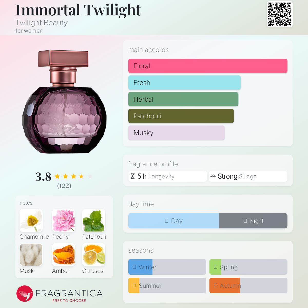 عطر ادکلن ایمورتال توایلایت توایلایت بیوتی - Immortal Twilight Twilight Beauty - بررسی، قیمت و خرید