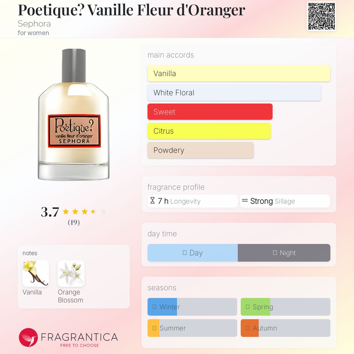 عطر ادکلن پئتیک وانیا فلور د اورانژه سفرا - Poetique? Vanille Fleur d'Oranger Sephora - بررسی، قیمت و خرید