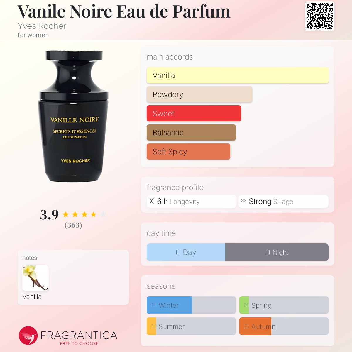 عطر ادکلن ونیل نویر او دو پرفیوم ایو روشه - Vanile Noire Eau de Parfum Yves Rocher - بررسی، قیمت و خرید