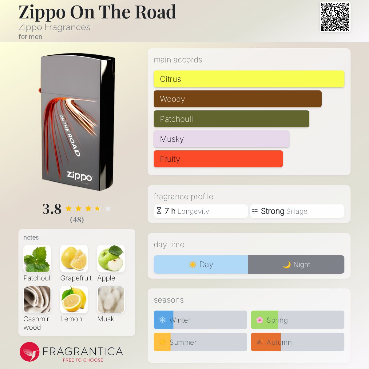 عطر ادکلن زیپو آن د رُود زیپو فراگرنسز - Zippo On The Road Zippo Fragrances - بررسی، قیمت و خرید