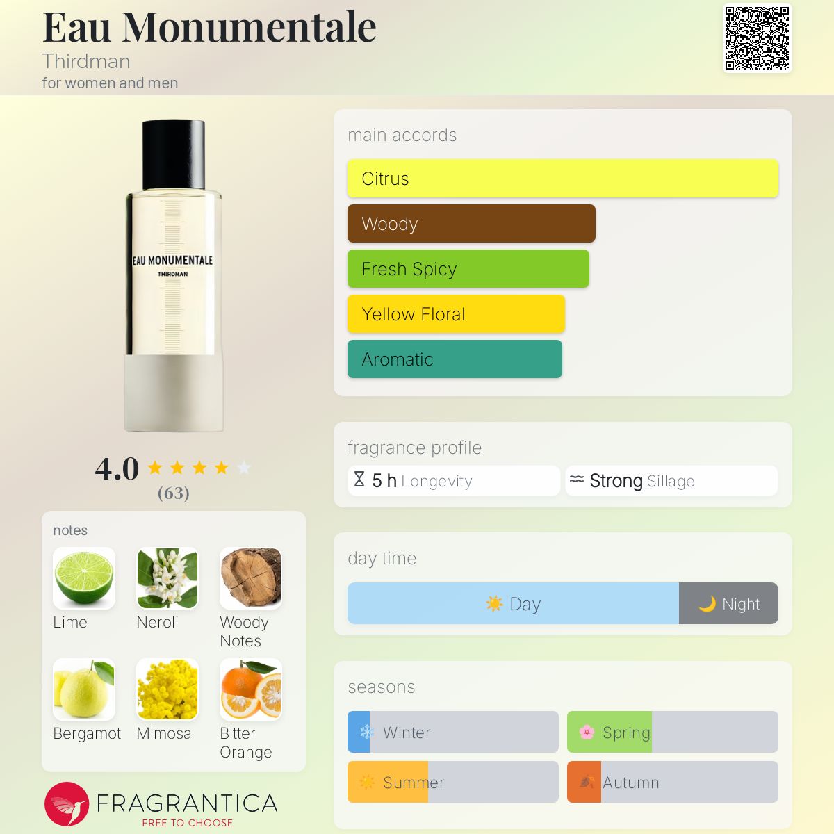 عطر ادکلن او مانیومنتال ثرد من - Eau Monumentale Thirdman - بررسی، قیمت و خرید