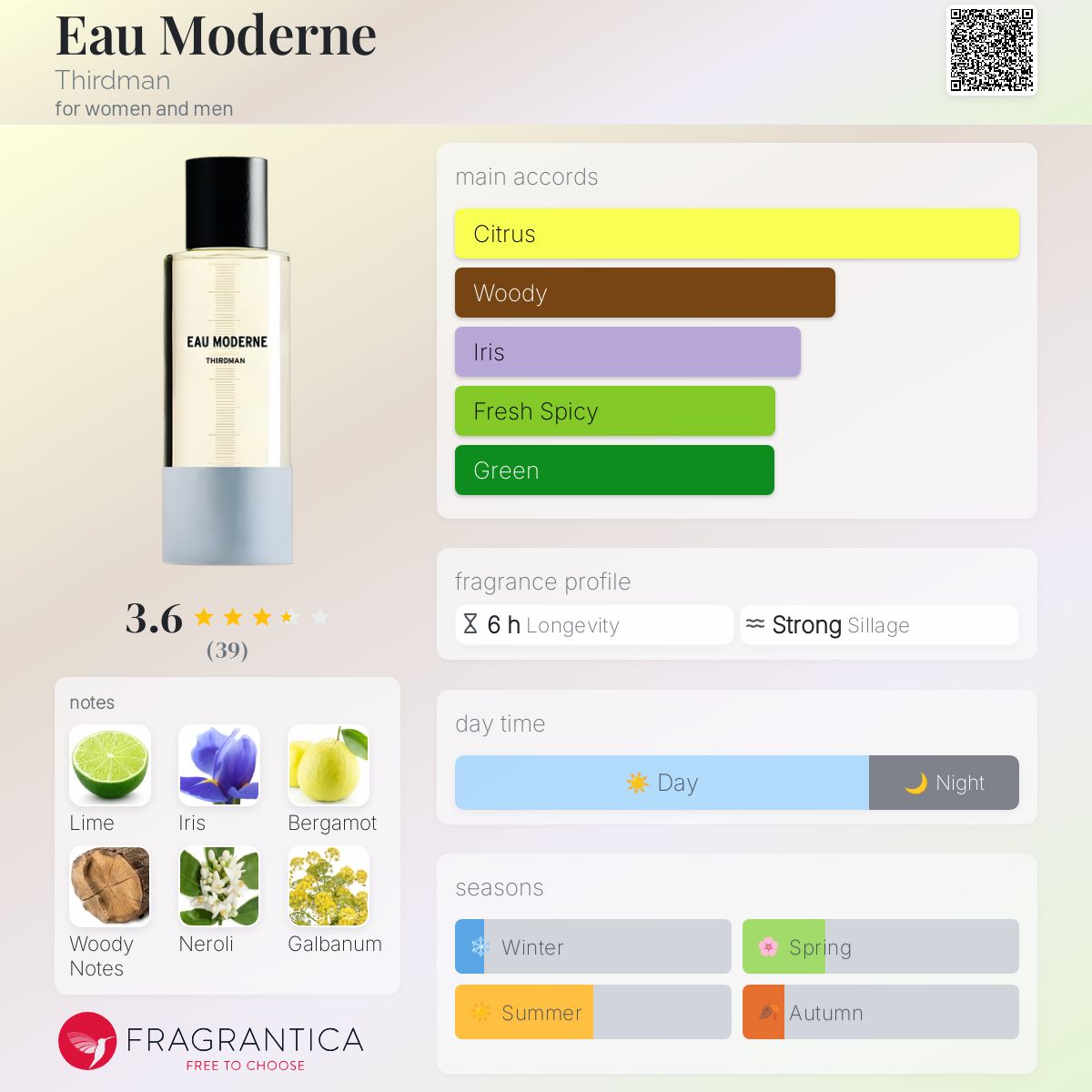 عطر ادکلن او مادغن تردمن - Eau Moderne Thirdman - بررسی، قیمت و خرید