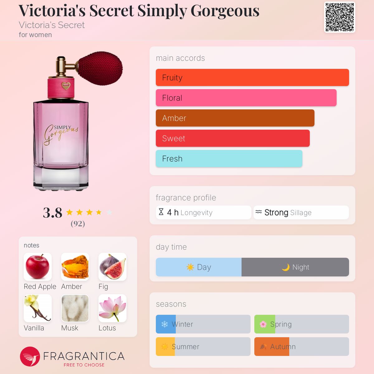 عطر ادکلن ویکتوریا سیکرت سیمپلی جورجس ویکتوریا سیکرت - Victoria's Secret Simply Gorgeous Victoria's Secret - بررسی، قیمت و خرید
