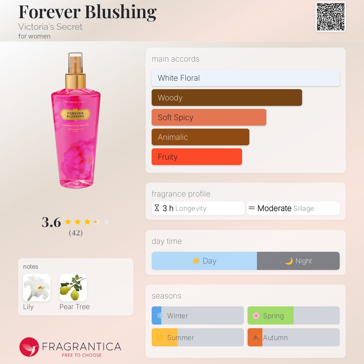 عطر ادکلن فوراور بلاشینگ ویکتوریا سیکرت - Forever Blushing Victoria's Secret - بررسی، قیمت و خرید