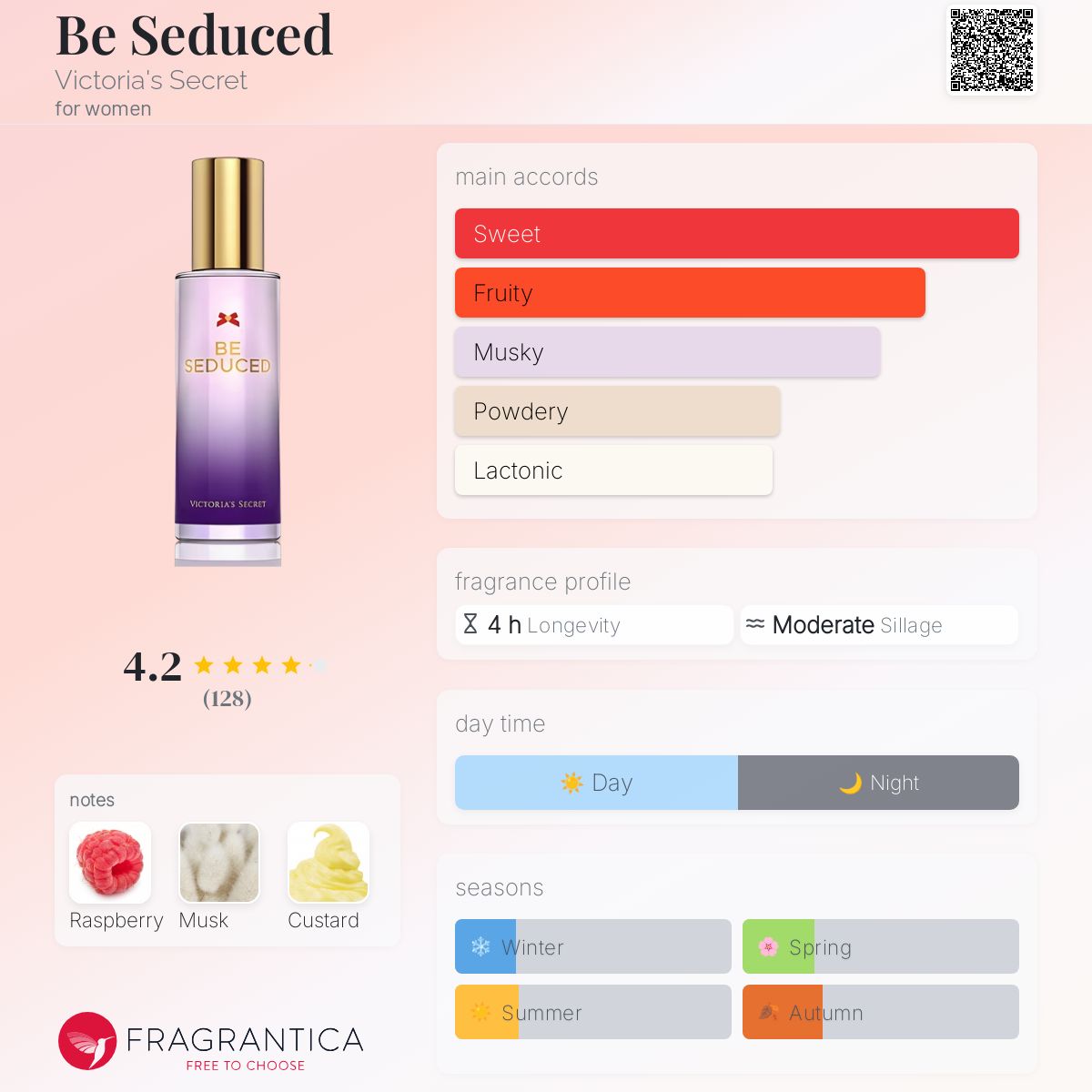 عطر ادکلن بیسدیوسد ویکتوریا سیکرت - Be Seduced Victoria's Secret - بررسی، قیمت و خرید