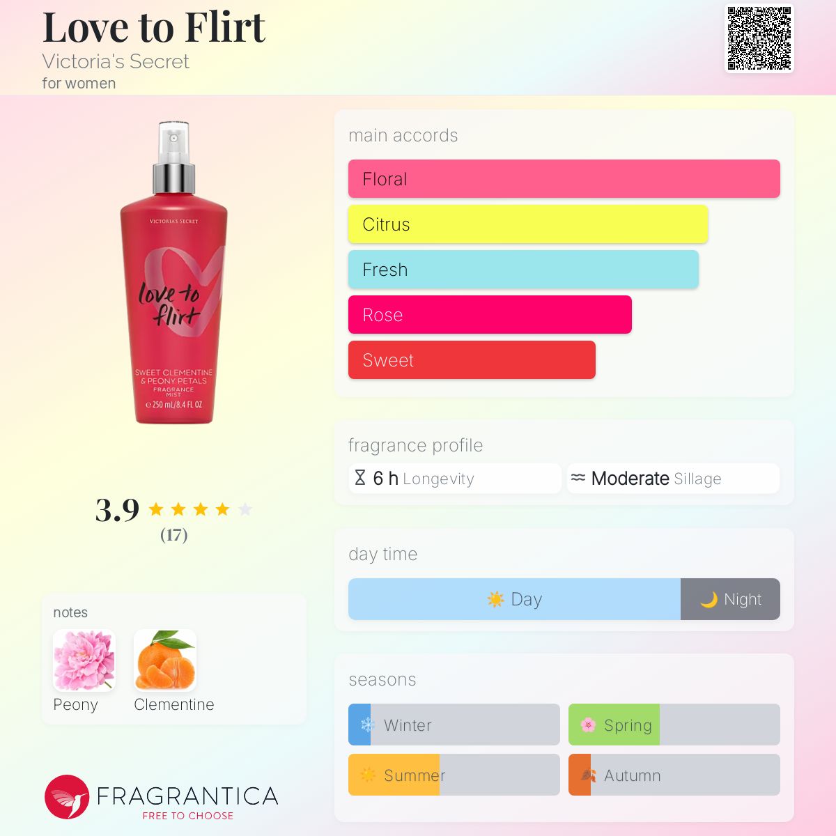 عطر ادکلن لاو تو فلرت ویکتوریا سیکرت - Love to Flirt Victoria's Secret - بررسی، قیمت و خرید