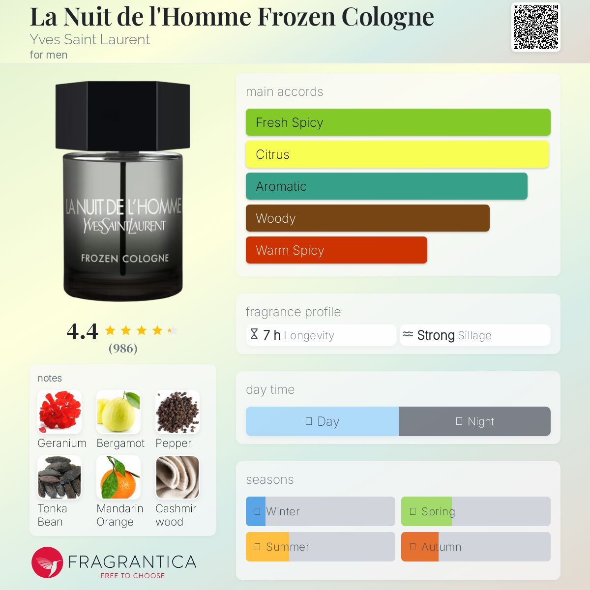 عطر ادکلن لا نویی د لوم فروزن کلون ایو سن لوران - La Nuit de l'Homme Frozen Cologne Yves Saint Laurent - بررسی، قیمت و خرید