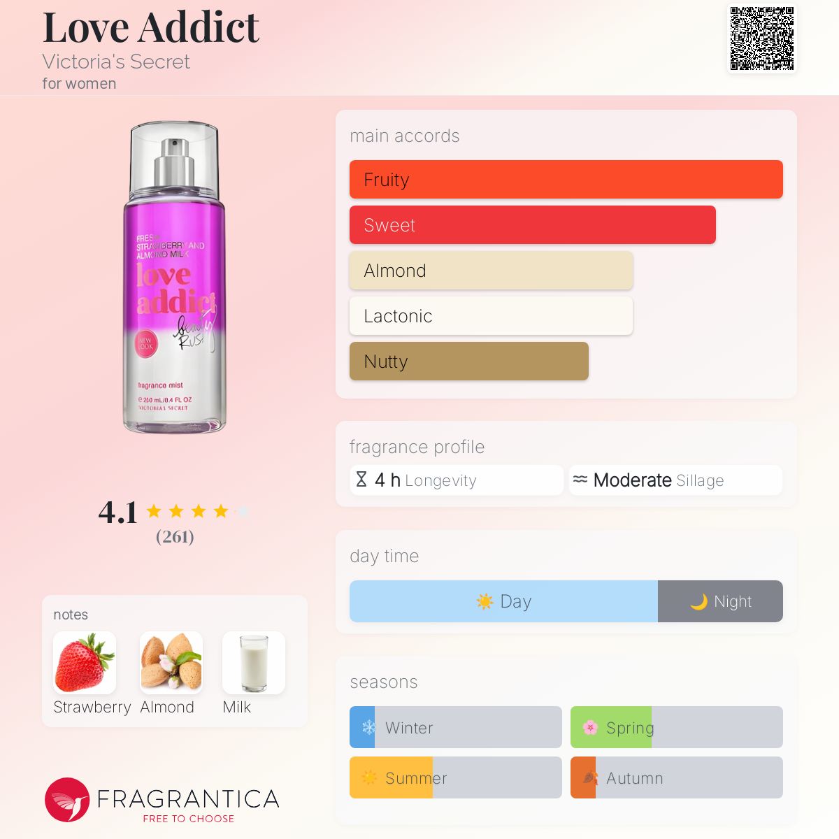 عطر ادکلن لاو ادیکت ویکتوریا سیکرت - Love Addict Victoria's Secret - بررسی، قیمت و خرید