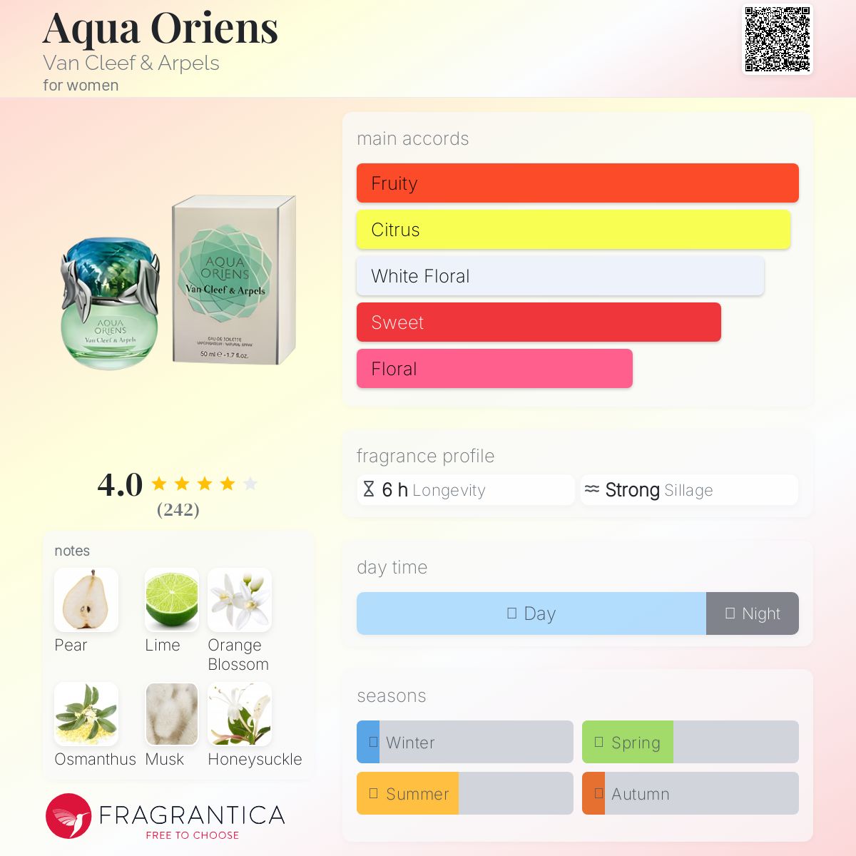 عطر ادکلن آکوا اورینز ون کلیف اَند آرپِلز - Aqua Oriens Van Cleef & Arpels - بررسی، قیمت و خرید