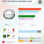 عطر ادکلن دی کی ان وای بی دیلیشس اسپارکلینگ اپل دانا کاران - DKNY Be Delicious Sparkling Apple Donna Karan - بررسی، قیمت و خرید