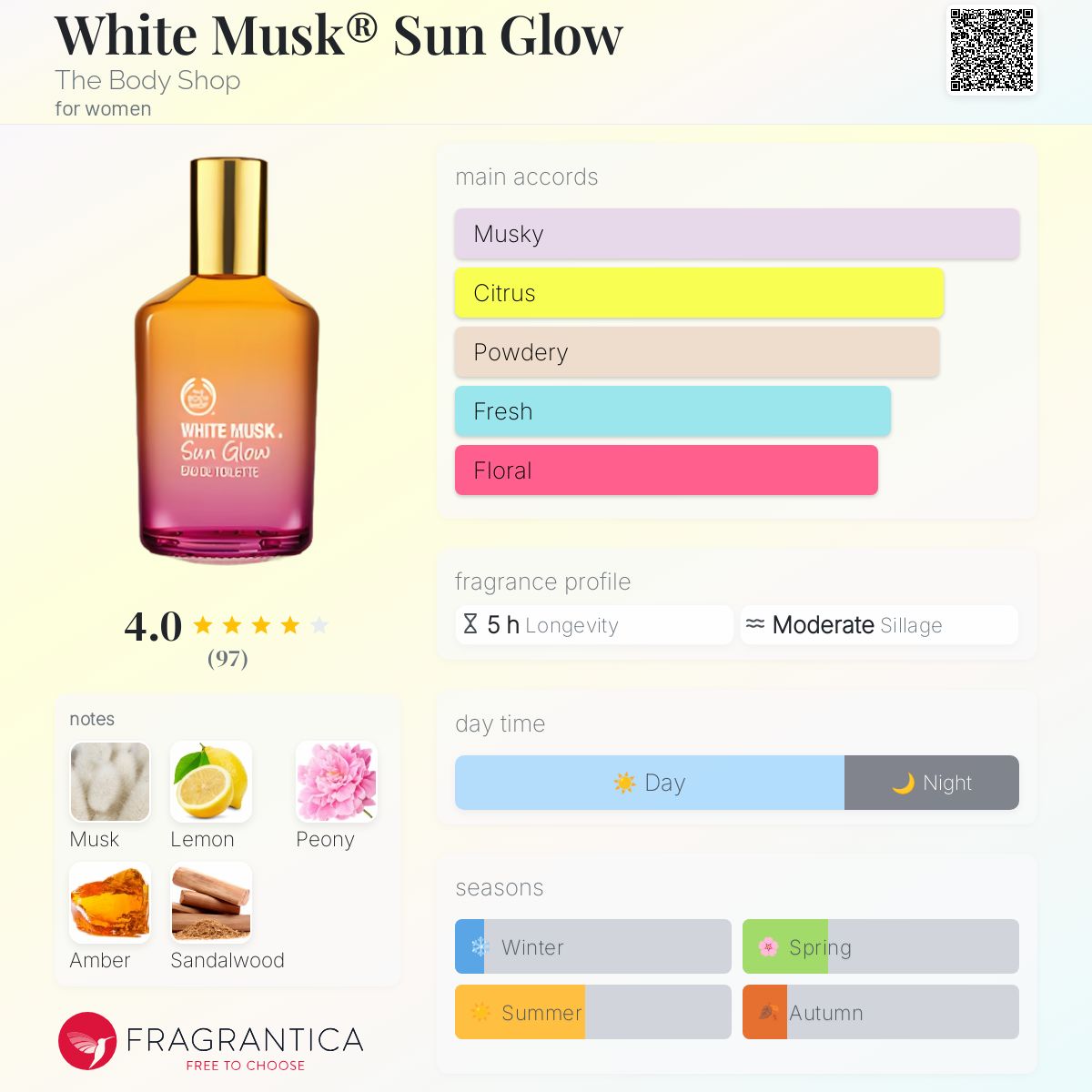 عطر ادکلن وایت ماسک سان گلو د بادی شاپ - White Musk® Sun Glow The Body Shop - بررسی، قیمت و خرید