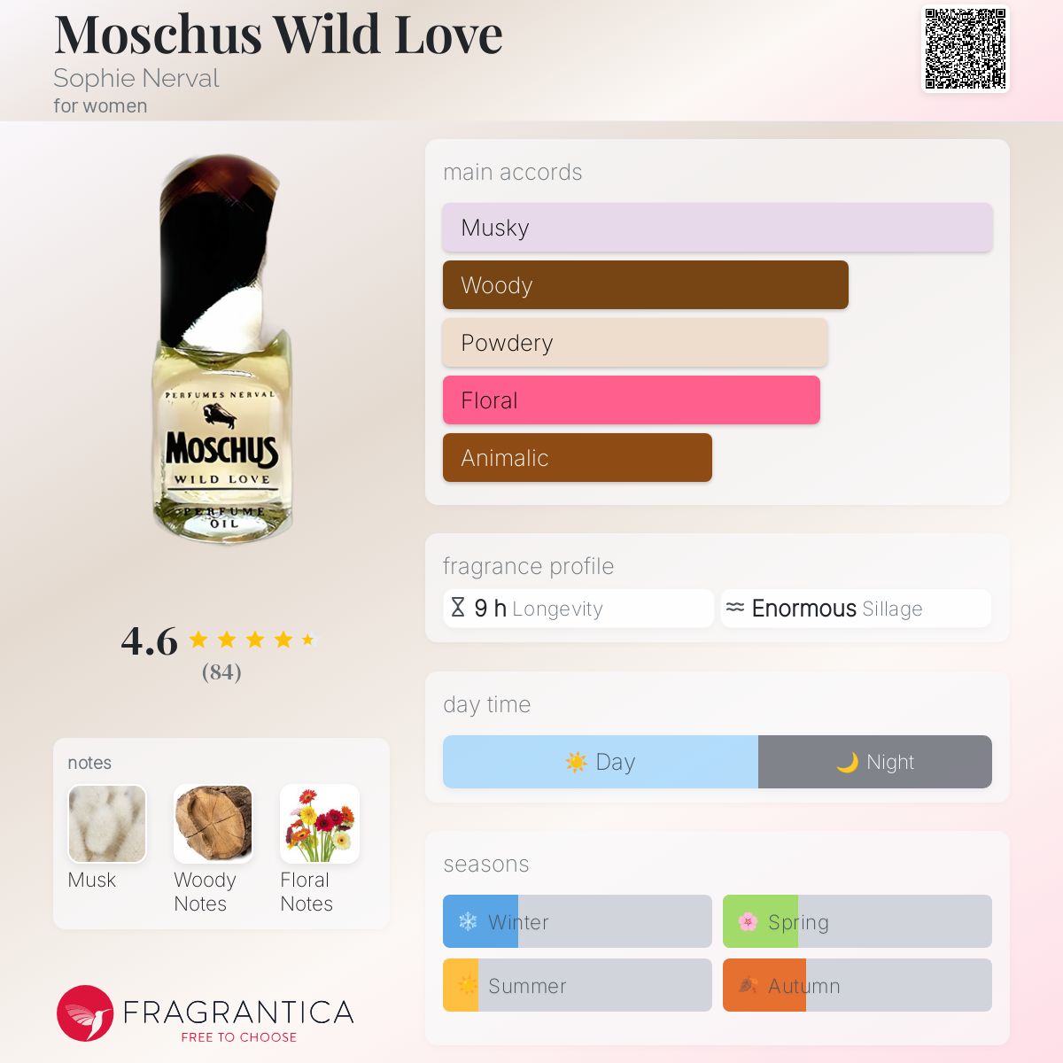 عطر ادکلن ماسکوس وایلد لاو سوفی نروال - Moschus Wild Love Sophie Nerval - بررسی، قیمت و خرید