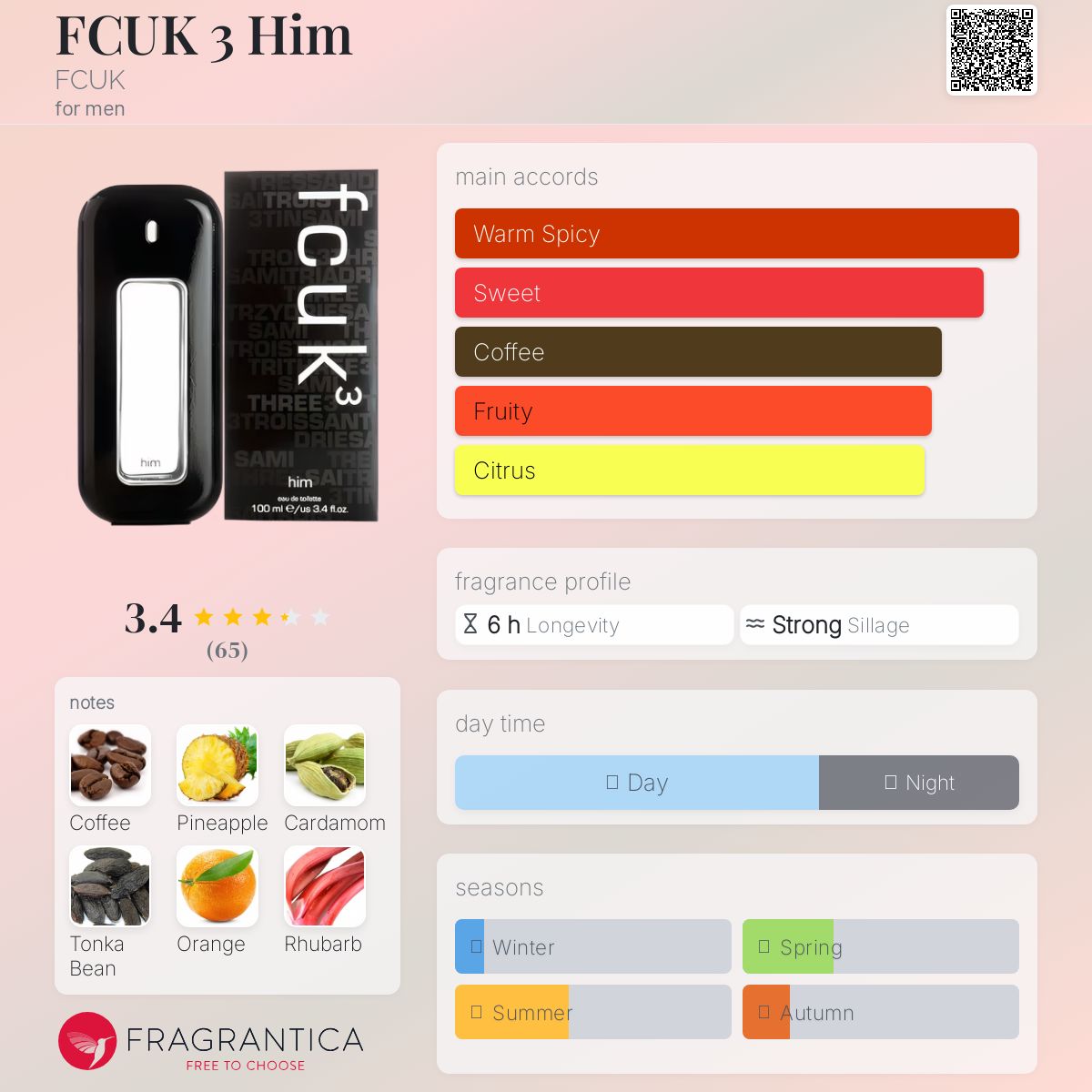 عطر ادکلن اف سی یو کی سه هیم اف سی یو کی - FCUK 3 Him FCUK - بررسی، قیمت و خرید