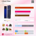 عطر ادکلن گوست من گوست - Ghost Man Ghost - بررسی، قیمت و خرید