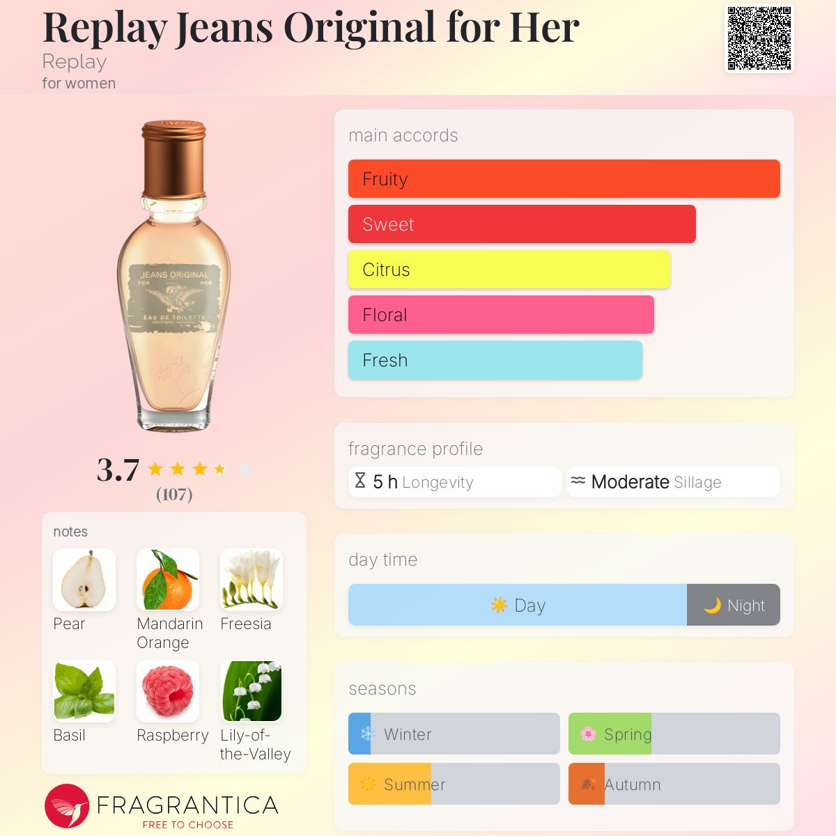 عطر ادکلن ریپلی جینز اورجینال فور هر ریپلی - Replay Jeans Original for Her Replay - بررسی، قیمت و خرید