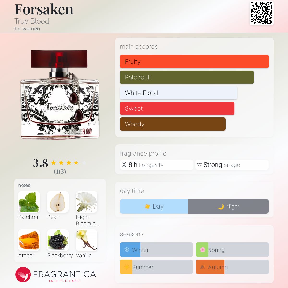 عطر ادکلن فورسِیکِن ترو بلاد - Forsaken True Blood - بررسی، قیمت و خرید