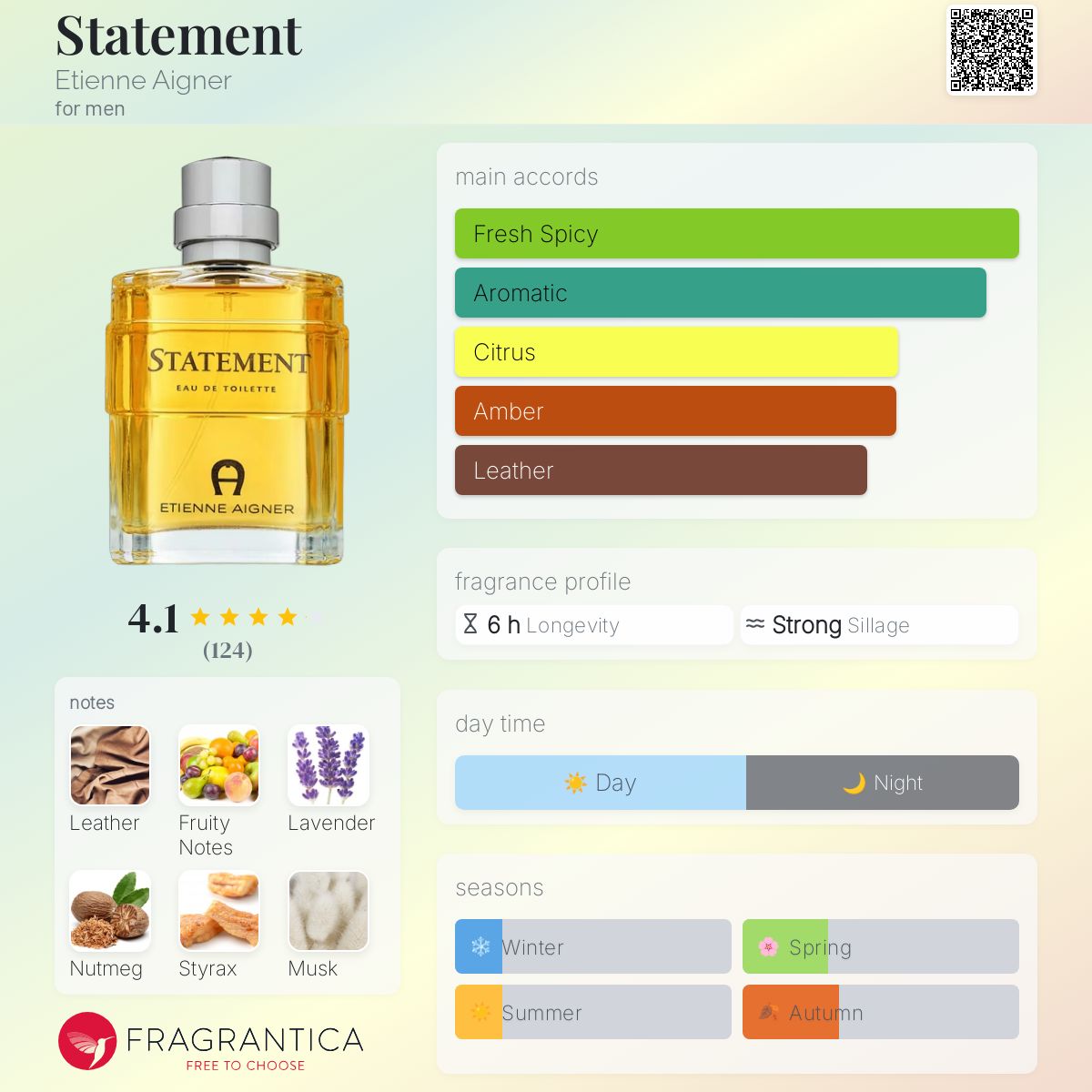 عطر ادکلن استیتمنت اگنر - Statement Etienne Aigner - بررسی، قیمت و خرید