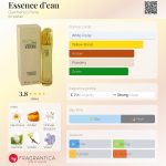 عطر ادکلن اسنس دو جیانفرانکو فره - Essence d’eau Gianfranco Ferre - بررسی، قیمت و خرید