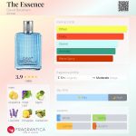 عطر ادکلن ذ اسنس دیوید بکام - The Essence David Beckham - بررسی، قیمت و خرید