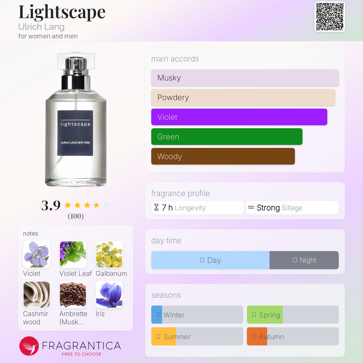 عطر ادکلن لایت اسکیپ اولریش لنگ - Lightscape Ulrich Lang - بررسی، قیمت و خرید