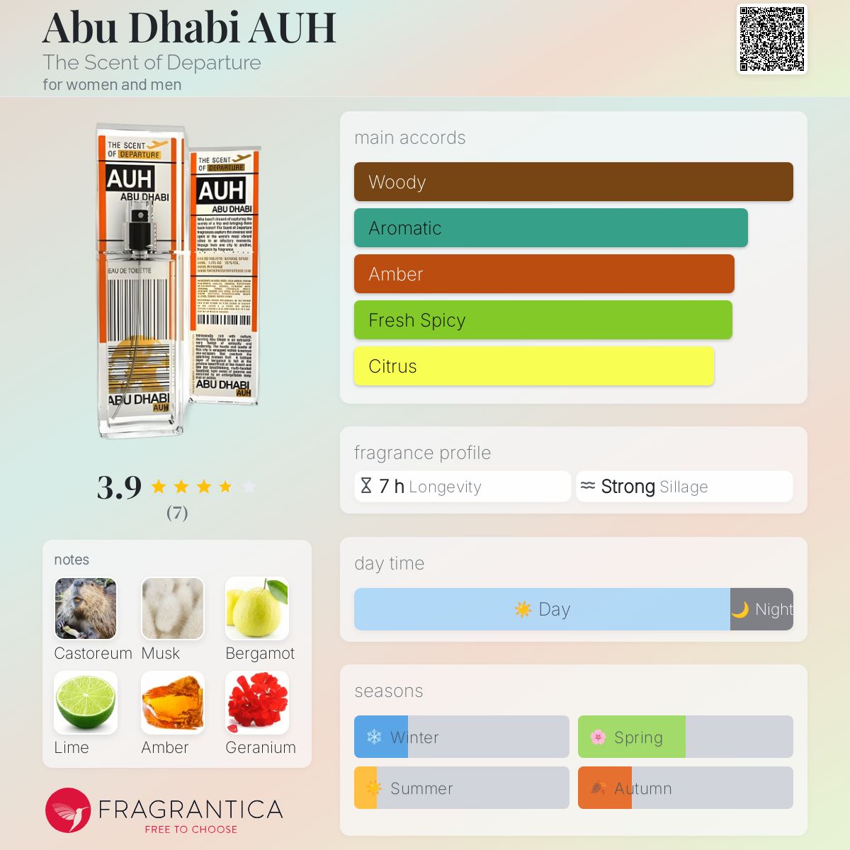 عطر ادکلن ابوظبی د سنت آو دیپارچر - Abu Dhabi AUH The Scent of Departure - بررسی، قیمت و خرید