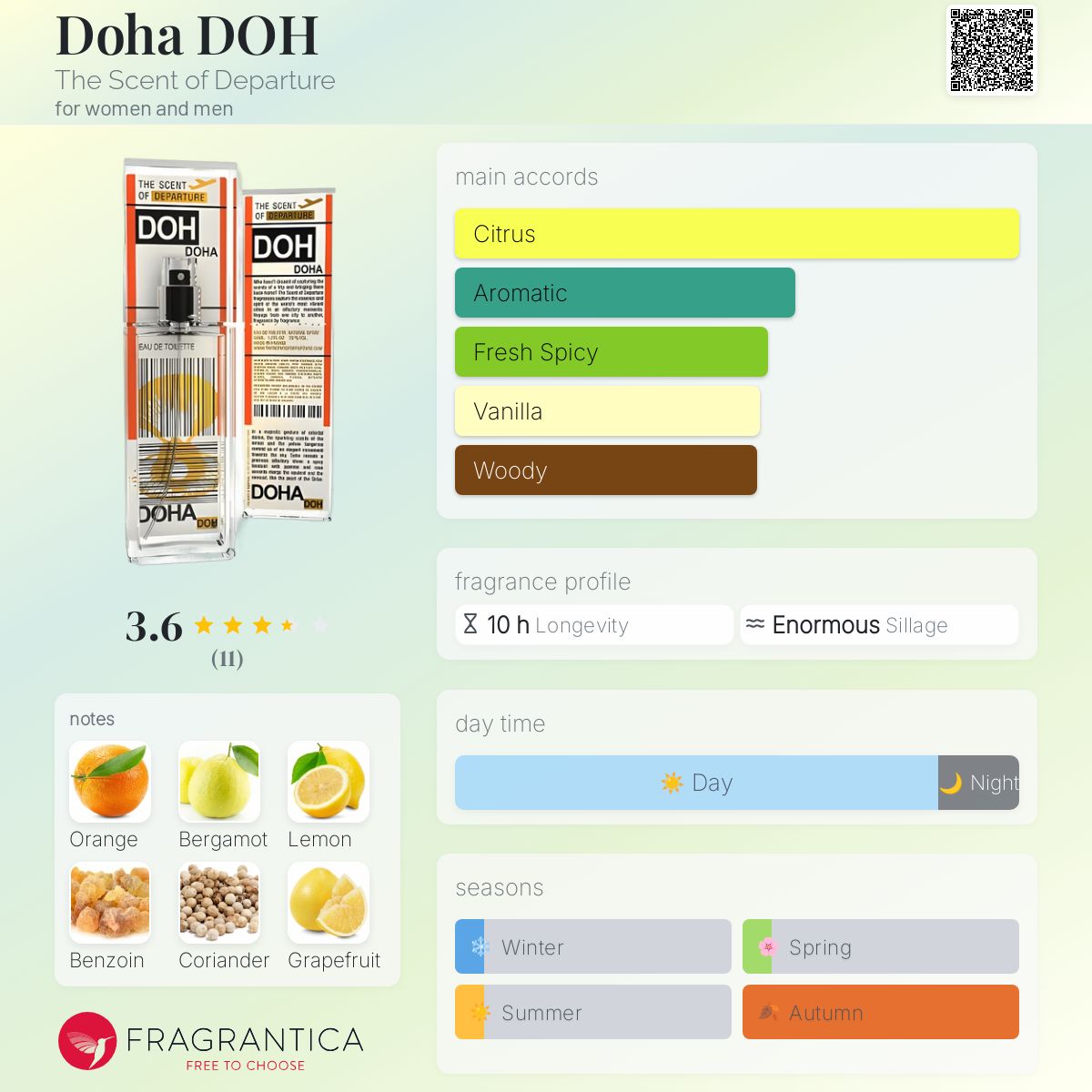 عطر ادکلن دوحه د سنْت آو دیپارتِر - Doha DOH The Scent of Departure - بررسی، قیمت و خرید