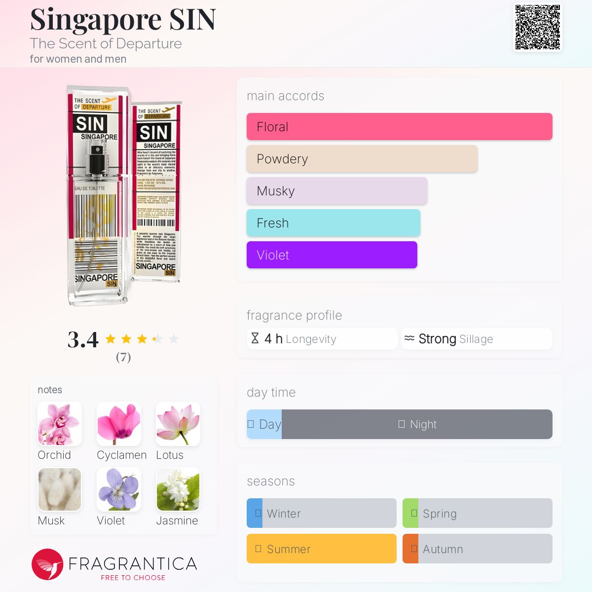 عطر ادکلن سینگاپور سین د سنت آف دیپچر - Singapore SIN The Scent of Departure - بررسی، قیمت و خرید