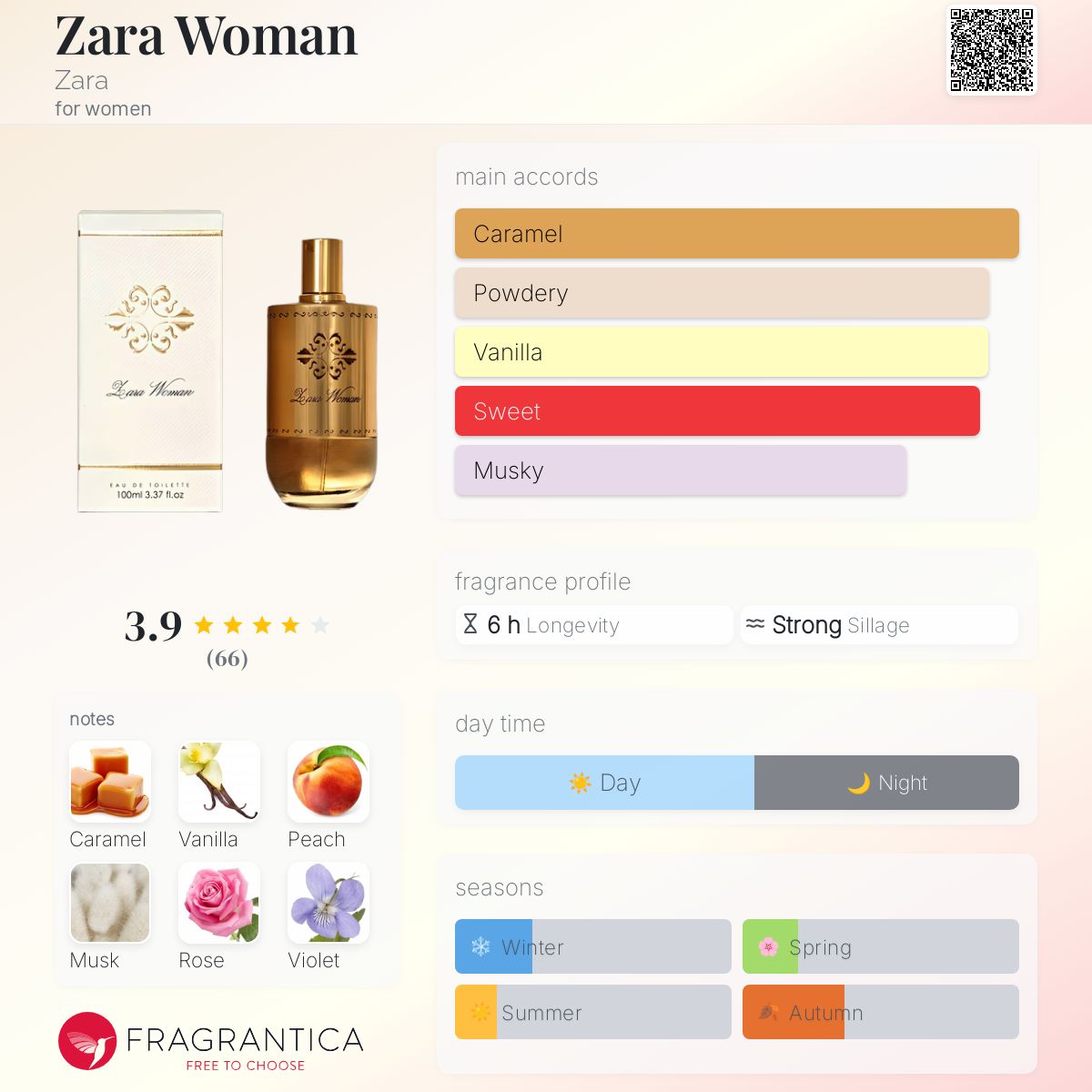 عطر ادکلن زارا وومن زارا - Zara Woman Zara - بررسی، قیمت و خرید