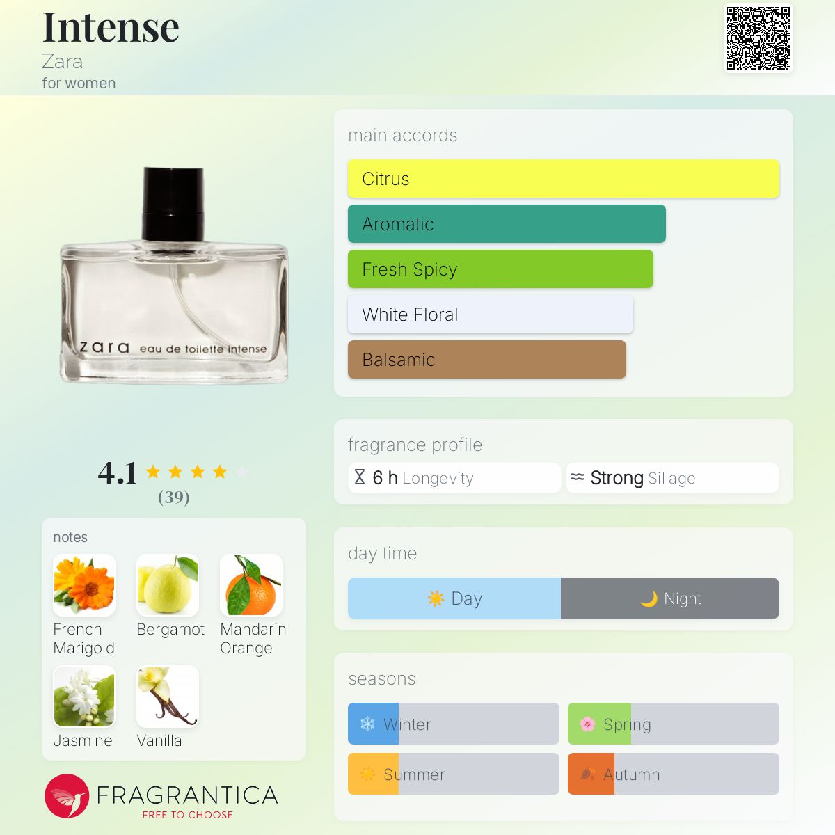 عطر ادکلن اینتنس زارا - Intense Zara - بررسی، قیمت و خرید