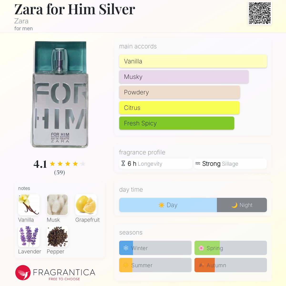 عطر ادکلن زارا فور هیم سیلور زارا - Zara for Him Silver Zara - بررسی، قیمت و خرید