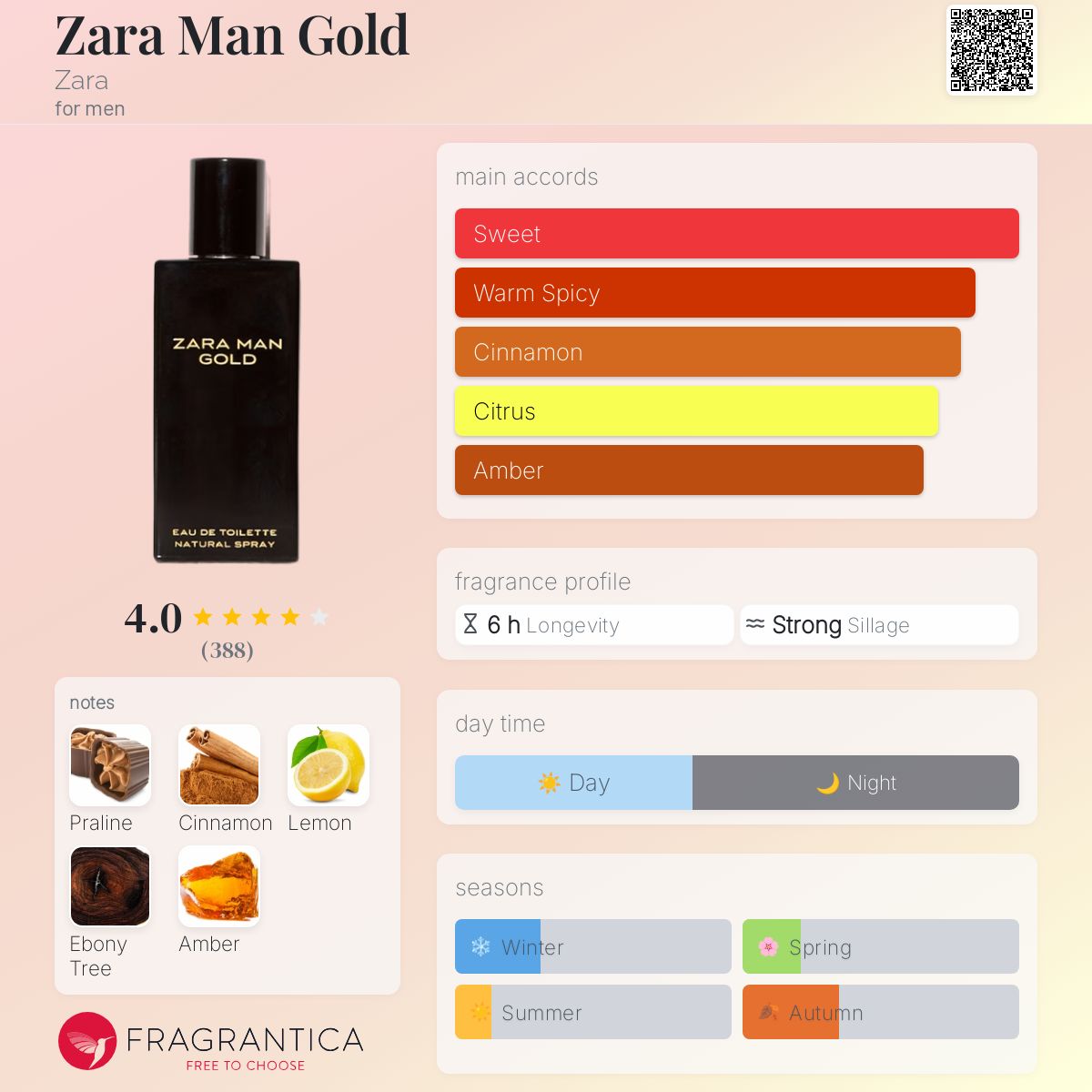 عطر ادکلن زارا من گلد زارا - Zara Man Gold Zara - بررسی، قیمت و خرید