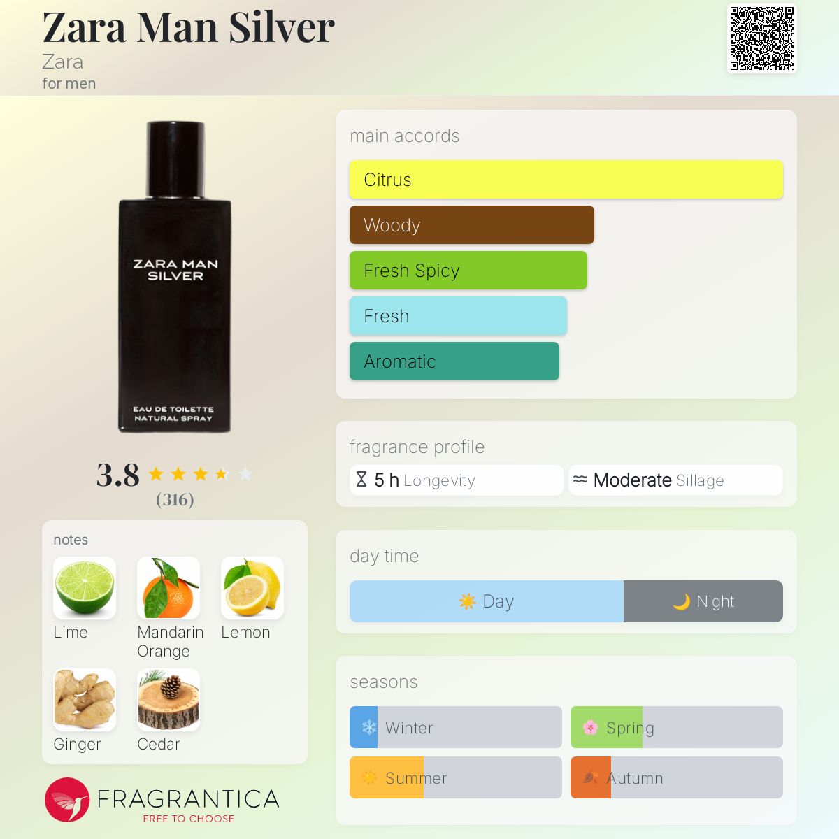 عطر ادکلن زارا من سیلور زارا - Zara Man Silver Zara - بررسی، قیمت و خرید