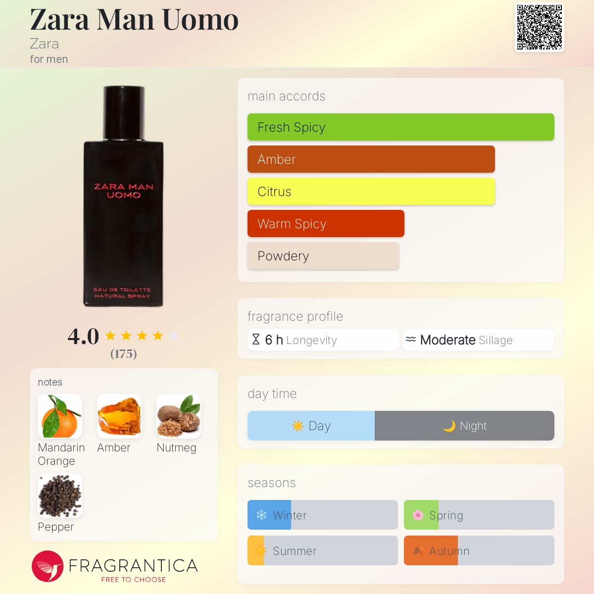 عطر ادکلن زارا من اومو زارا - Zara Man Uomo Zara - بررسی، قیمت و خرید