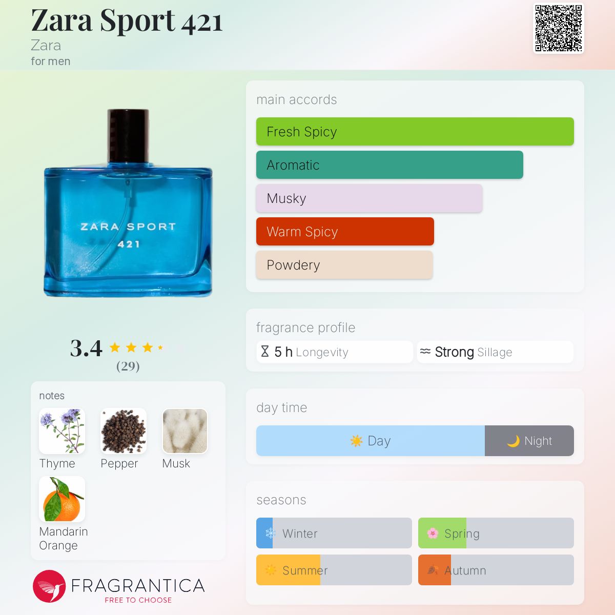 عطر ادکلن زارا اسپورت ۴۲۱ زارا - Zara Sport 421 Zara - بررسی، قیمت و خرید