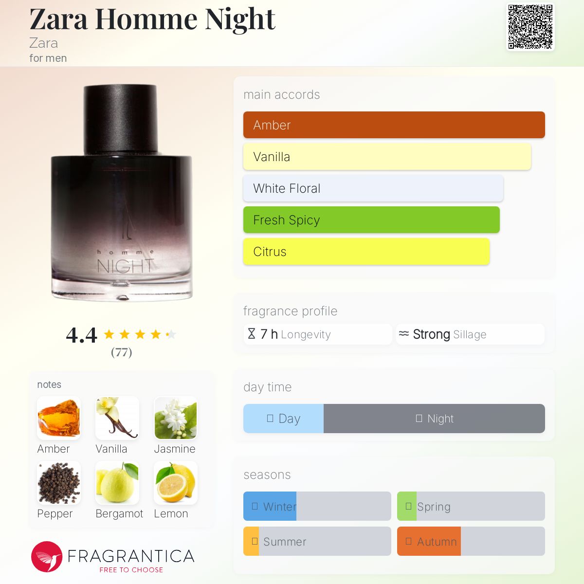 عطر ادکلن زارا هوم نایت زارا - Zara Homme Night Zara - بررسی، قیمت و خرید