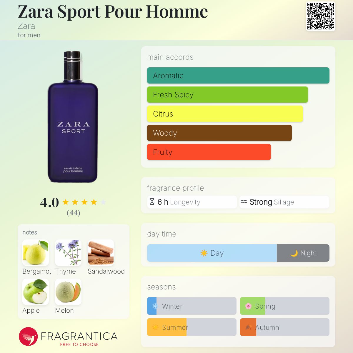 عطر ادکلن زارا اسپرت پور هوم زارا - Zara Sport Pour Homme Zara - بررسی، قیمت و خرید