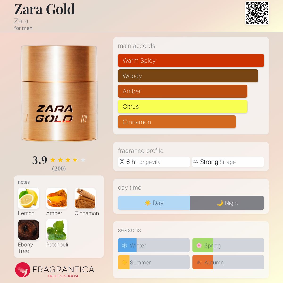 عطر ادکلن زارا گلد زارا - Zara Gold Zara - بررسی، قیمت و خرید