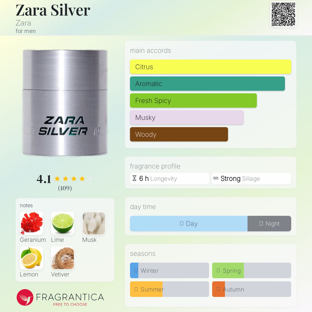 عطر ادکلن زارا سیلور زارا - Zara Silver Zara - بررسی، قیمت و خرید