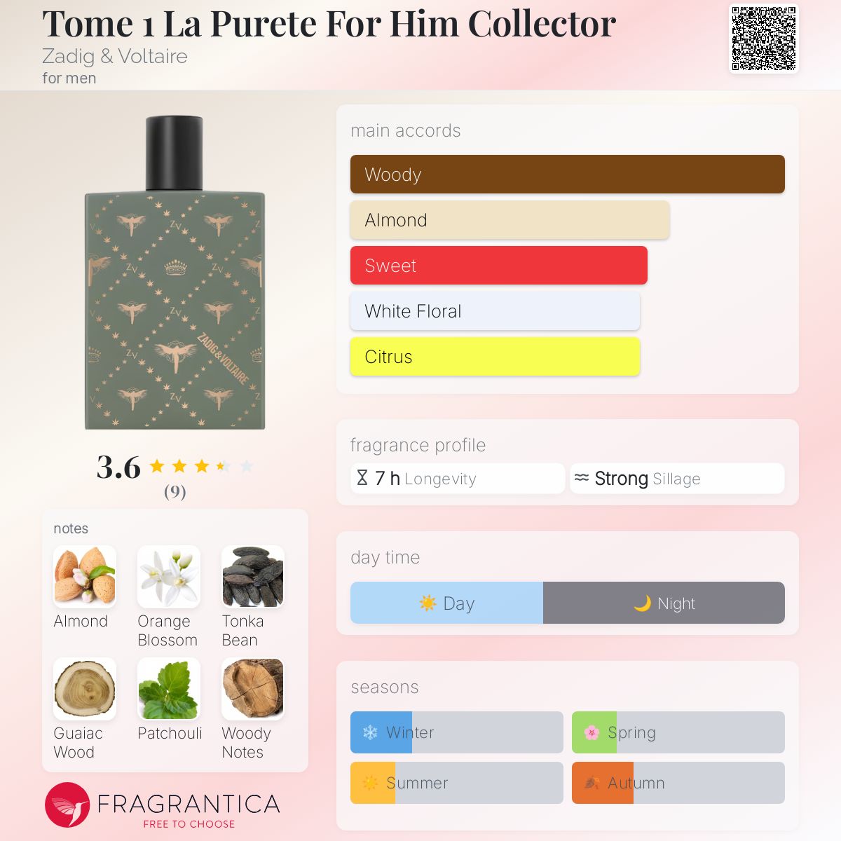 عطر ادکلن توم وان لا پیورته فور هیم کالکتور زادیک اند ولتر - Tome 1 La Purete For Him Collector Zadig & Voltaire - بررسی، قیمت و خرید