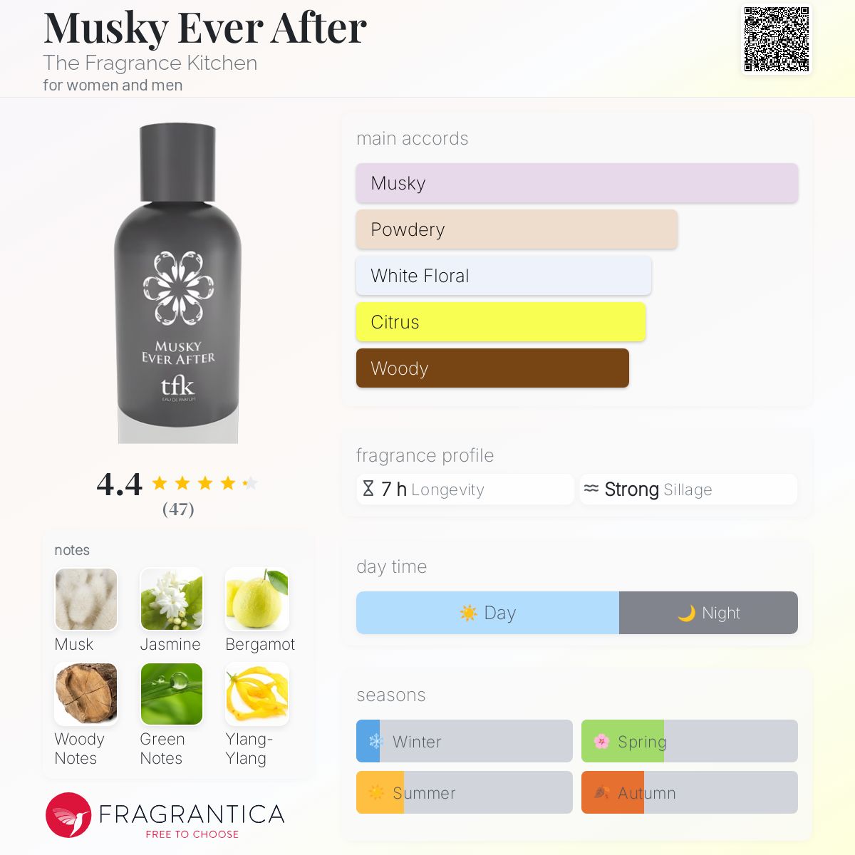 عطر ادکلن ماسکی اور افتر ذ فرگرنس کیچن - Musky Ever After The Fragrance Kitchen - بررسی، قیمت و خرید