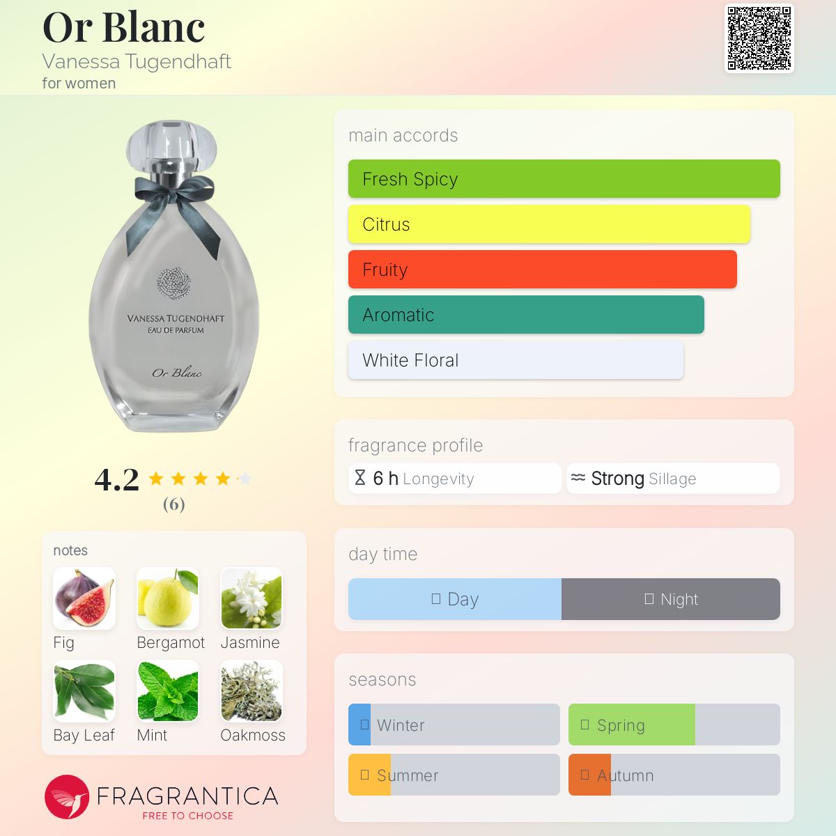 عطر ادکلن ار بلانک ونسا توگندهفت - Or Blanc Vanessa Tugendhaft - بررسی، قیمت و خرید