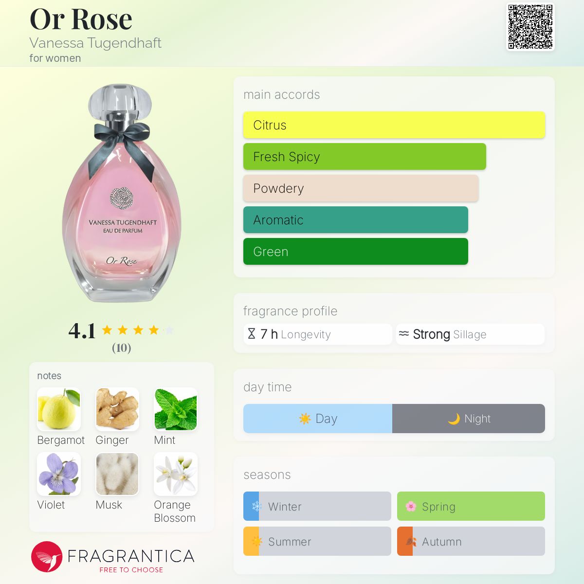 عطر ادکلن اوغ رز وانسا توگِندهافت - Or Rose Vanessa Tugendhaft - بررسی، قیمت و خرید