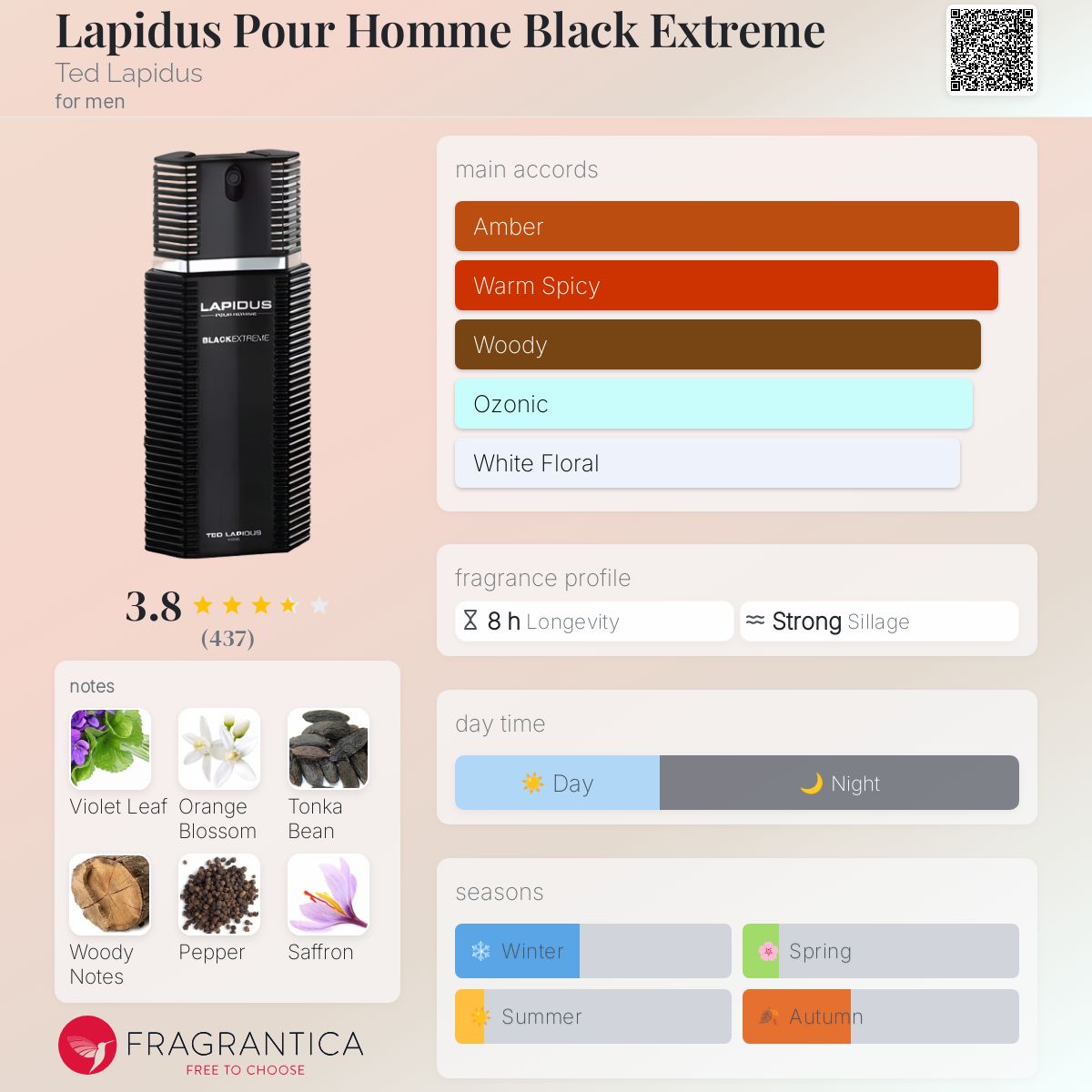 عطر ادکلن لپیدوس پور هوم بلک اکستریم تد لاپیدوس - Lapidus Pour Homme Black Extreme Ted Lapidus - بررسی، قیمت و خرید