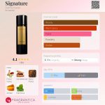 عطر ادکلن سیگنیچر دانا کارن - Signature Donna Karan - بررسی، قیمت و خرید