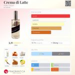 عطر ادکلن کرما دی لاته هیلده سولیانی - Crema di Latte Hilde Soliani - بررسی، قیمت و خرید