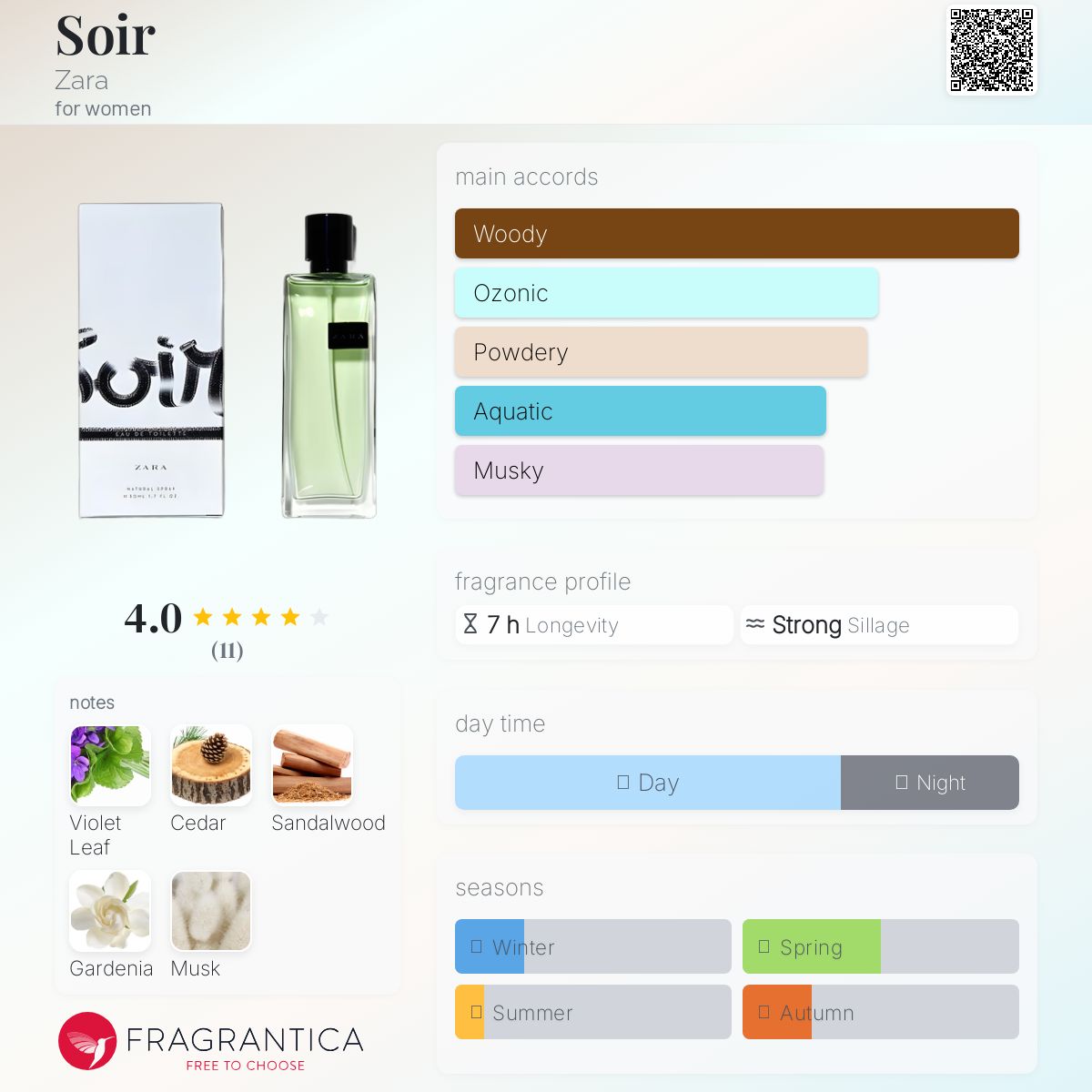 عطر ادکلن سوآر زارا - Soir Zara - بررسی، قیمت و خرید