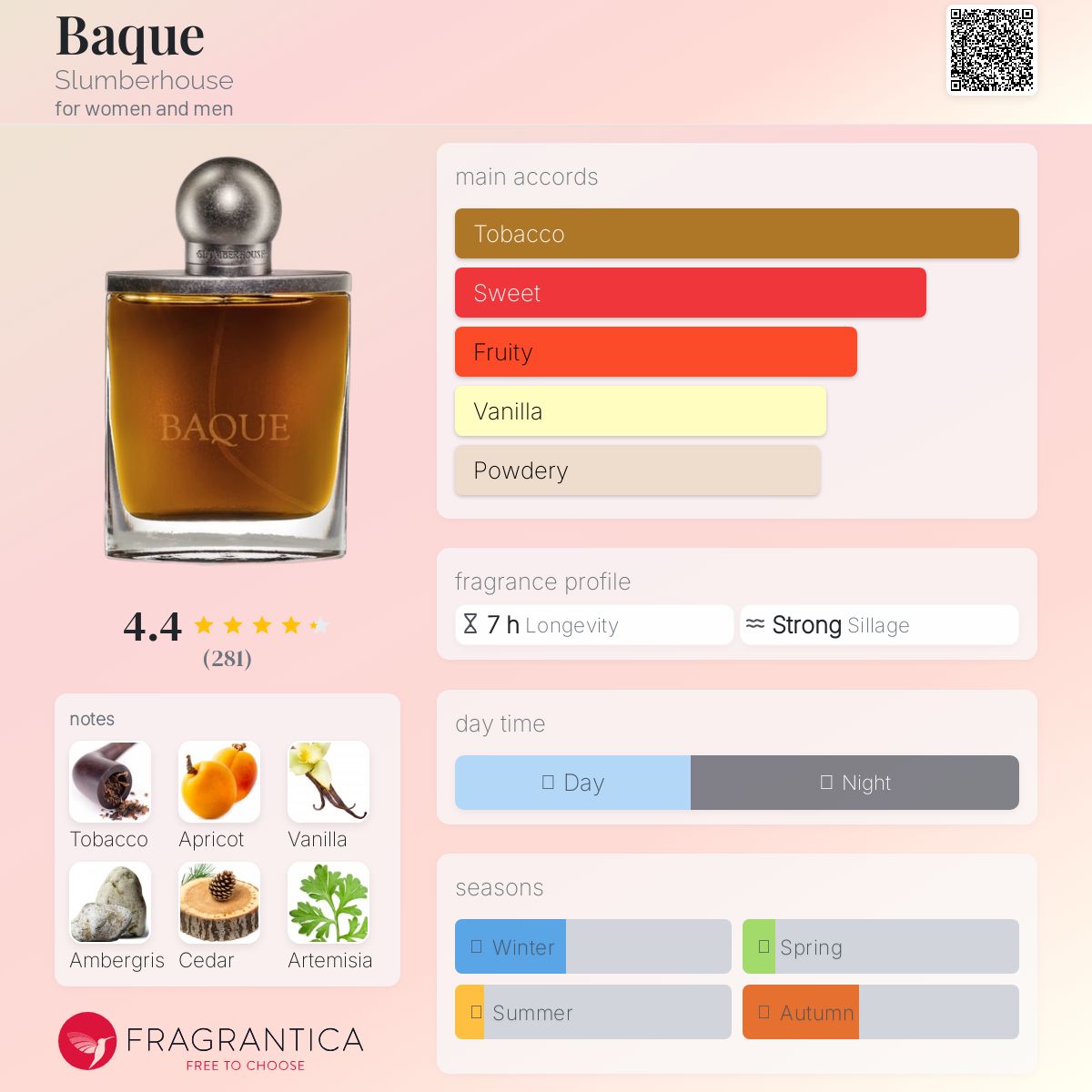 عطر ادکلن باک اسلومبرهاوس - Baque Slumberhouse - بررسی، قیمت و خرید
