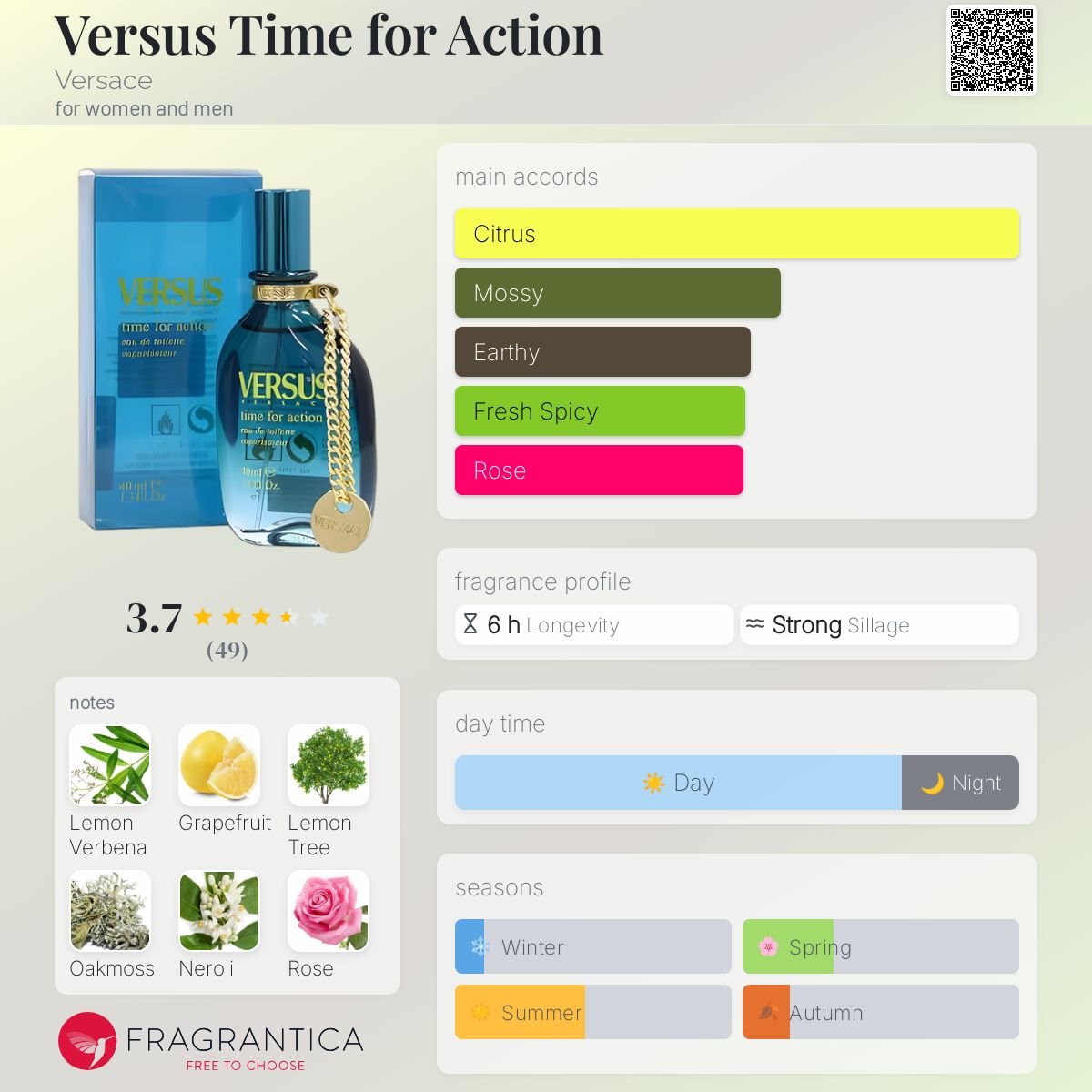عطر ادکلن ورسیز تایم فور اکشن ورساچه - Versus Time for Action Versace - بررسی، قیمت و خرید